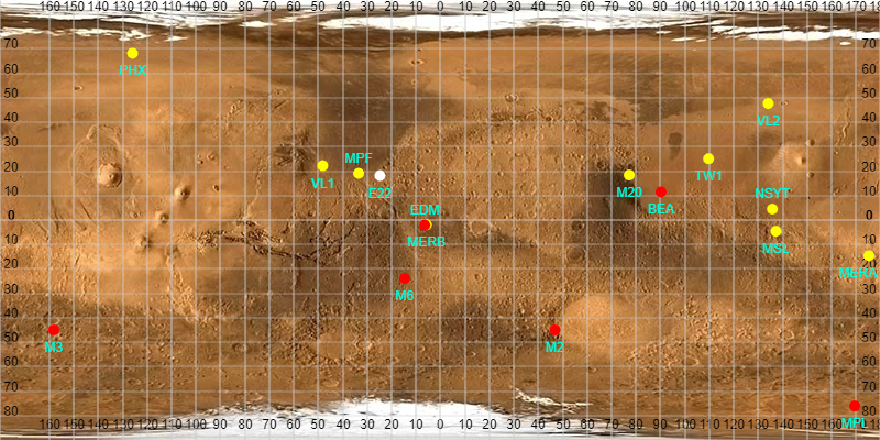 mars_mission_locations.png mars_mission_locations.png