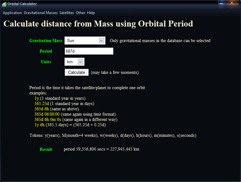 dist_from_period.png